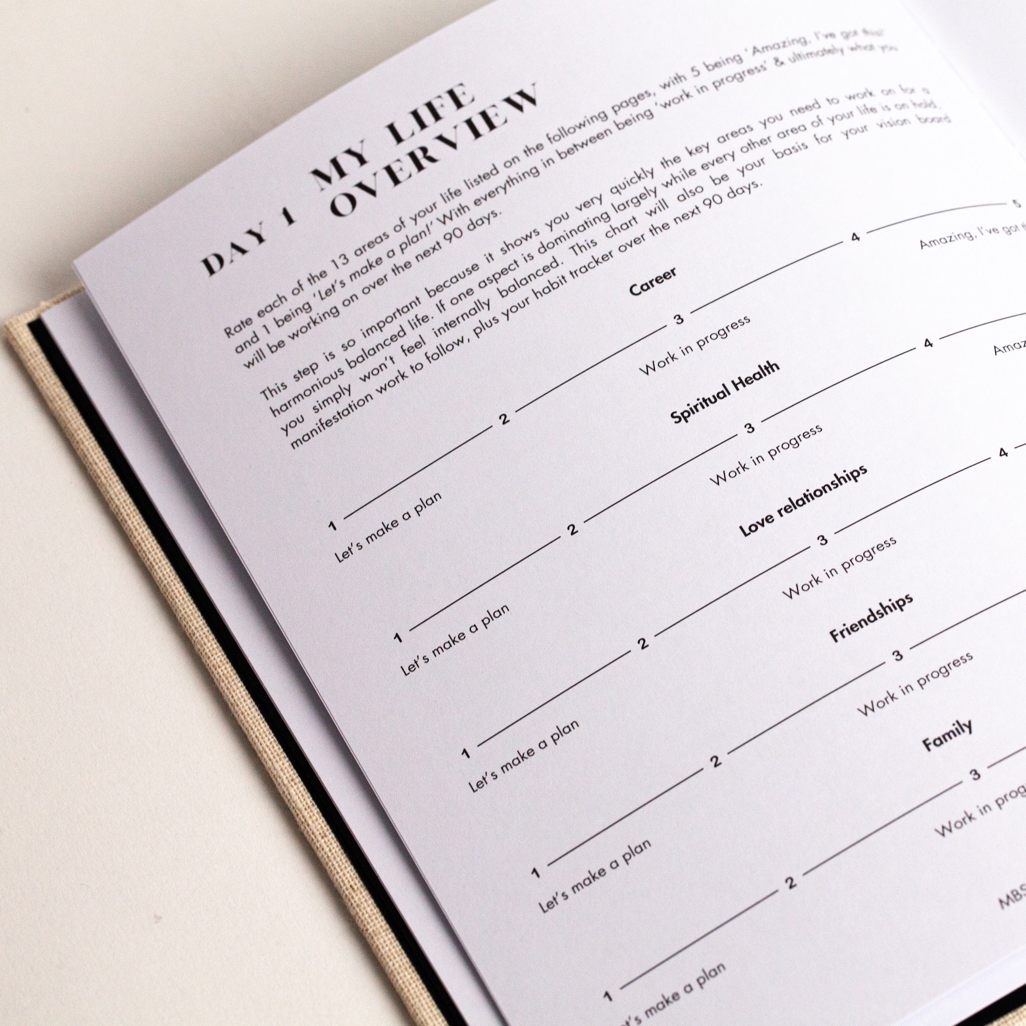 MIND BODY SOUL (LINEN) JOURNAL